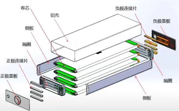 늳ؽY(ji)(gu)ʾD